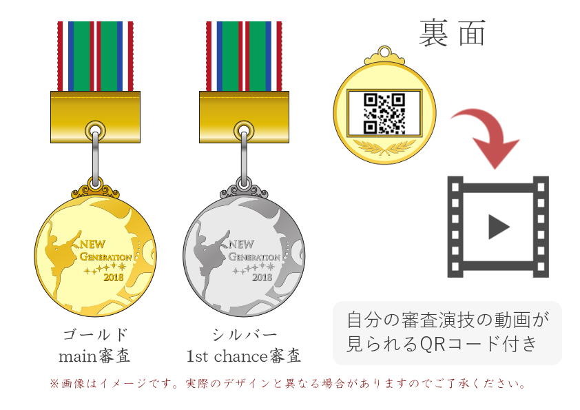 メダル2018